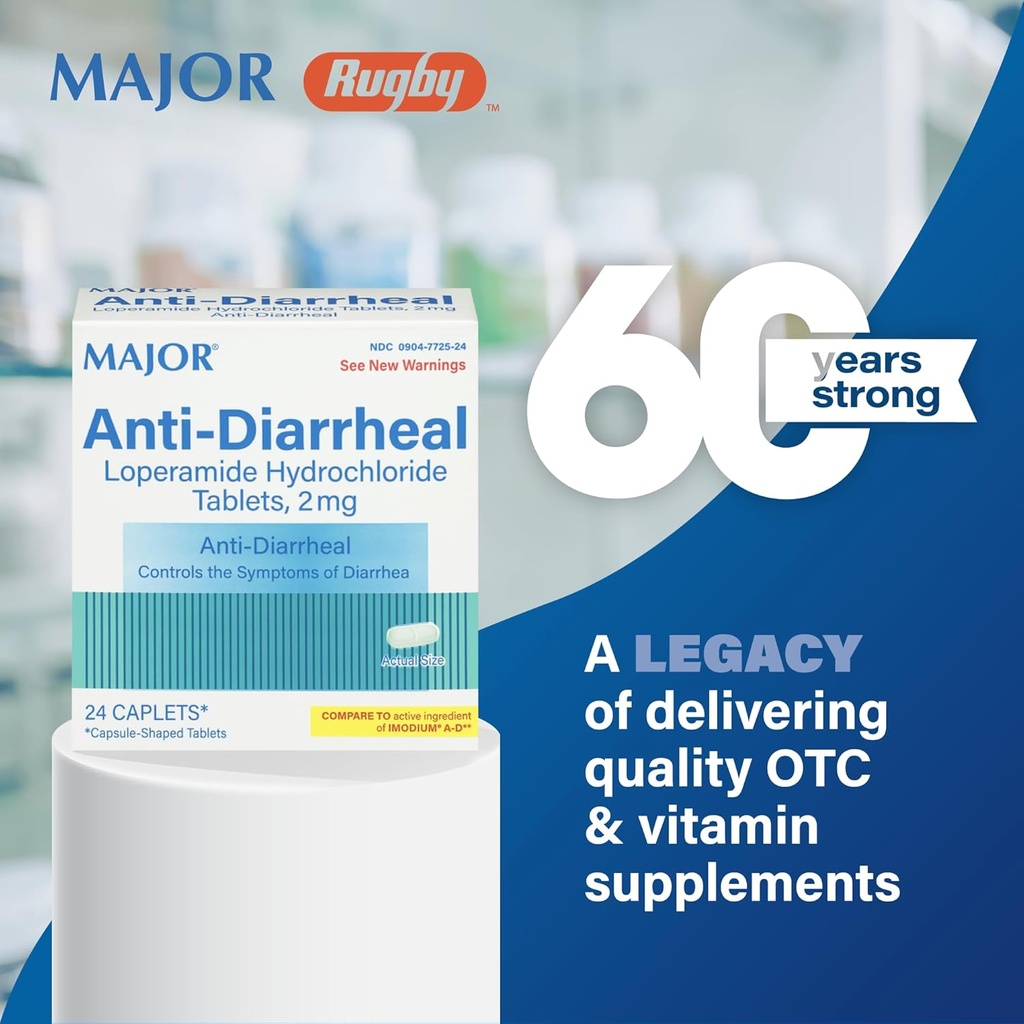 MAJOR Anti-Diarrheal Loperamide Hydrochloride Tablets, 2 mg - Helps Control The Symptoms of Diarrhea - 24 Caplets (1 Pack)
