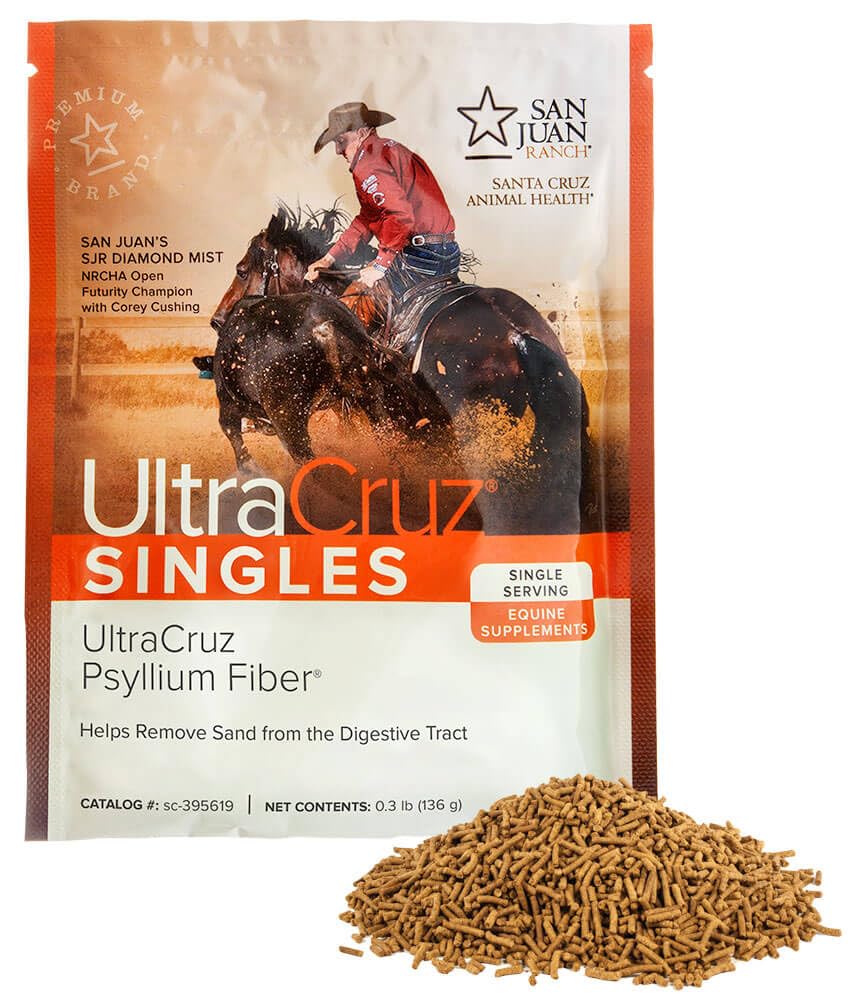 UltraCruz Psyllium Fiber®, 60 μονά