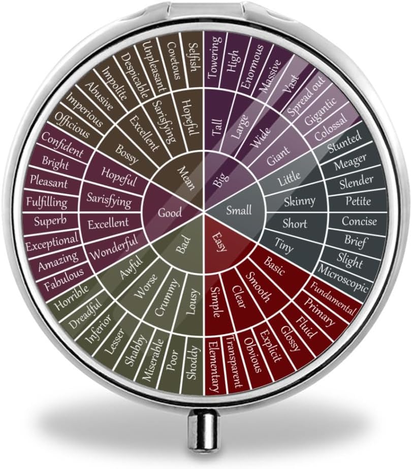 Duyguların ve Duyguların Tekerlekleri - 3-Compartment Round Pill Organizer - Paslanmaz Çelik - Portre & Compact - Küçük Pills & Vitaminler için İdeal - Seyahat ve Günlük Kullanımı için Mükemmel