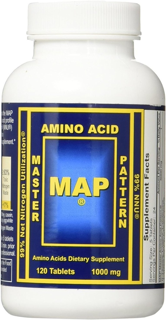 Master Amino Acid Μοτίβο (MAP)