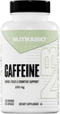 NutraBio 100% Pure Caffeine Capsules (250 Capsules)
