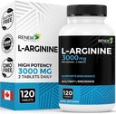 Renew Actives L-Arginine Supplement 1000MG for Serving - Δύναμη & Αντοχή, Απαραίτητη για τη σύνθεση πρωτεϊνών & τη λειτουργία μυών, Αναμνηστική Φυσικής Απόδοσης - Made in Canada - 120 Tablets