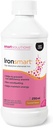 Έξυπνες Λύσεις Ironsmart, 250 ML