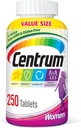 Centrum Multivitamin για γυναίκες, Multivitamin/Multimineral συμπλήρωμα με σίδηρο, βιταμίνη D3, Β Βιταμίνες και Αντιοξειδωτικές Βιταμίνες C και E, δισκίο, Χωρίς γλουτένη, μη ΓΤΟ Συστατικά - 250 Count