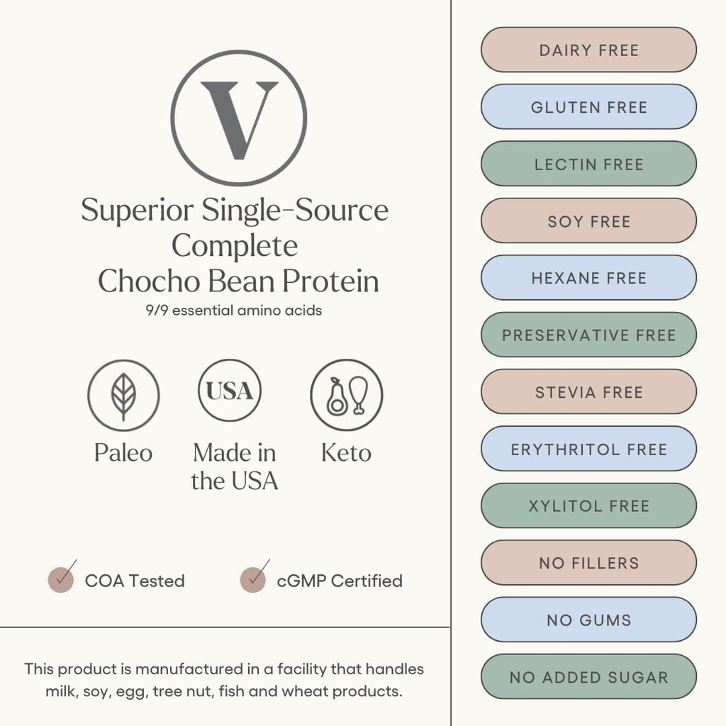 Be Well Tarafından Kelly Plant-Based Vegan Protein Toz Örnek Paketi - Paleo ve Keto Friendly, Dairy-Free & Gluten-Free - Low Carb Protein Tozu - 20g + protein (3 hizmet)