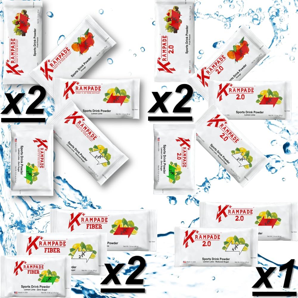 Krampade Electrolytes Toz P properties Supplement - 2000 mg K+, >2X More Than Coconut Water | Cramp Relief and Prevention | Hydration Toz Packets