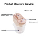 CIC ψηφιακό ακουστικό Αόρατο ακουστικό ακουστικό ενισχυτικό ακουστικό ενισχυτικό ασύρματο φορητό για ενήλικες μικρούς και μικρούς (αριστερούς)