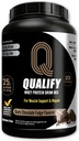 Dark Chocolate Whey protein Toz. 25g protein Shake Toz Post Workout Recovery, Smoothie & Baking. Gluten & Sugar Free, Highly Kosher, Amino Asits (5.5g BCAA, 2.7g Leucine), 23 Hizmet