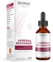 BIORAY Klinik Adrenal Recharge - 2 fl oz - Restoring & Rejuvenating Alkol Tincture - Non-GMO, Vegan, Gluten Free