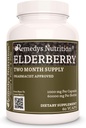 Remedy’s Nutrition Elderberry 