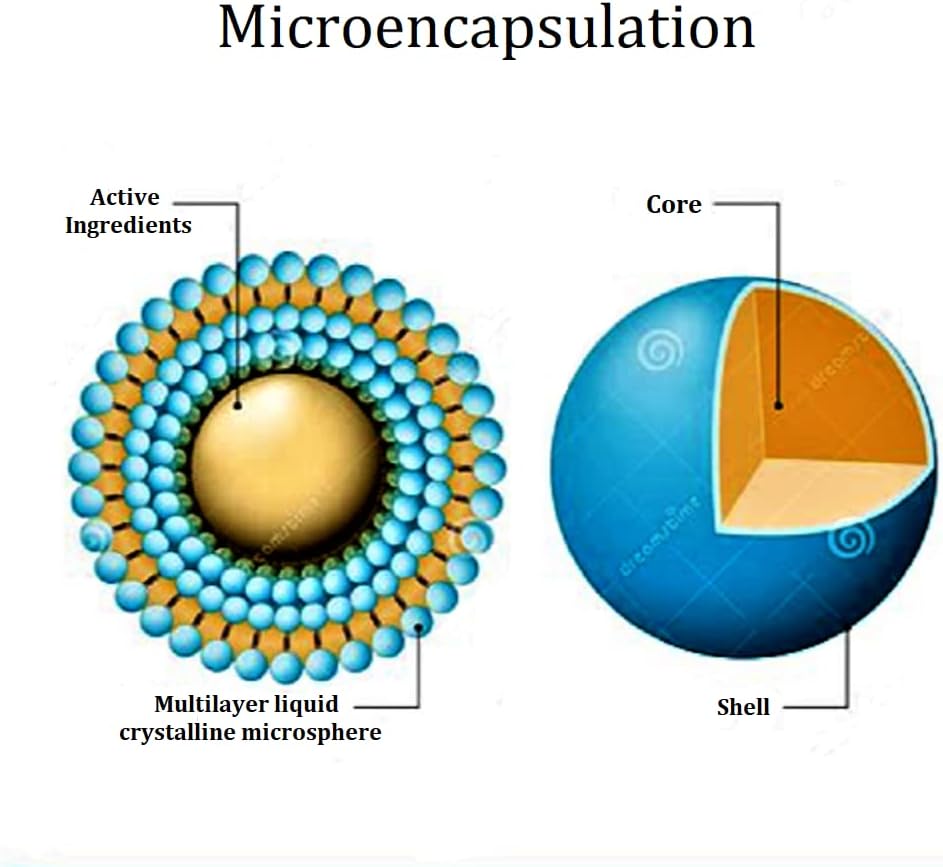 GC® GoutCare ve Friendly Fighters® Probiyotik: Uric Acid Cleansing Paket