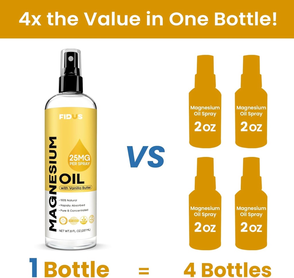 Vanilla Butter ile %100 Saf Magnezyum Yağı Kombine - Büyük 8 fl oz Topical Magnezyum Chloride ayakları için, Antik Zechstein Seabed'den Organik Doğal Kombinasyonlar