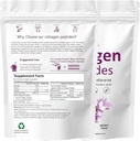 Multi Collagen,, Tip I, II, III, V, X, Unflavored, 1 lb (453.6 g), Biotin, C, Hyaluronic Asit, Grass-Fed, Pasture-Raized,