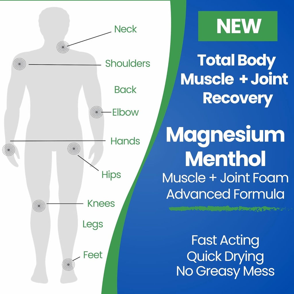 Menthol Relief Muscle ve Ortak Köpük - Kombinasyon Menthol Formula - Ortak ve Kas Yardımı - Rahat Kaslar - Ease Kas Cramps Hızlı - Tüm Doğal - Legs için Yardım, Boy, Back.