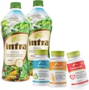 Intra Lifestyles Better Together Kit – Γονέας (BTPack w/Intra Liquid)