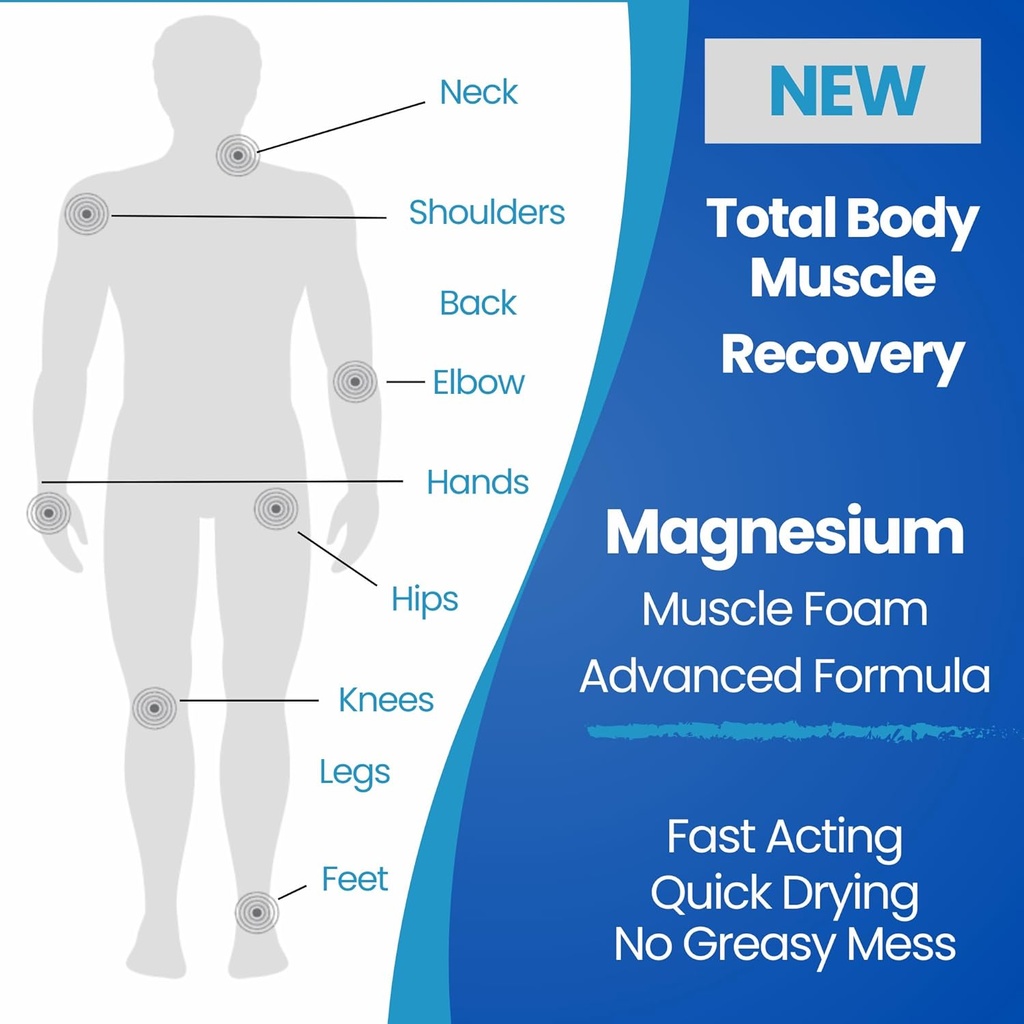 Kas Cramps Köpük Için Yardım - Spasms ve Leg Soreness için Hızlı Teklif - Magnezyum Sulfate - Cramps - All Natural Rehab Recovery - Legs, Calves, Boy, Back, Common Pain Relief