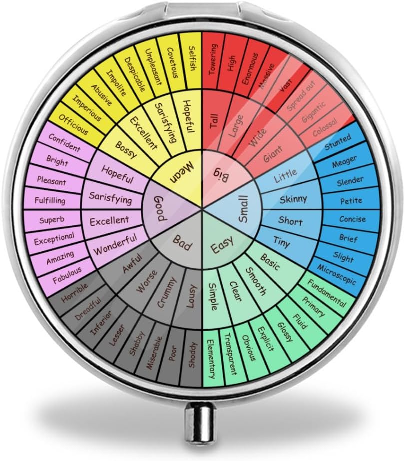 Duyguların ve Duyguların Tekerlekleri - Danışmanlık için Dbt & Cbt Hediyesi, Therapist ve Ebeveyn Classic Pill Box Purse Pocket Small Round Pill Case Dekoratif Box Metal Tıp Vitamini Pill Organizer Port