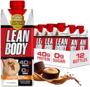 Lean Body Ready-to-Drink protein Shake, 40g protein, Whey Mix, 0 Sugar, Gluten Free, 22 Vitamins & Minerals, (Recyclable Mirror & Lid - 12 Paket) LABRADA (Chocolate Peanut Butter)
