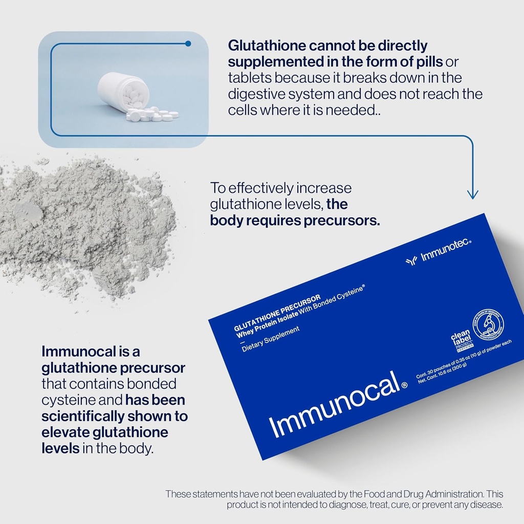 Immunocal Supplement Pack of 2 – 1 Regular ve 1 Platinum – Whey Protein Isolate ve Glutathione Precursor – 30 Hizmet