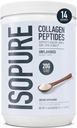 Isopure Collagen, Toz, Saçları, Çiçeği ve Ortak Sağlığı teşvik eder, C ve Biotin, Unflavored, 20g Collagen, Per Service, 11.36 Oz, 14 Hizmet (Pazarlama May Vary)