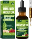 Sarsaparilla & Kalawalla Root (Polypodium Leucotomos) Immunity & Detox Drops, Natural Herbal Immune Support Formula w/Lion's Mane. Gotas de Zarzaparrilla, Cardo Mariano y Melena.