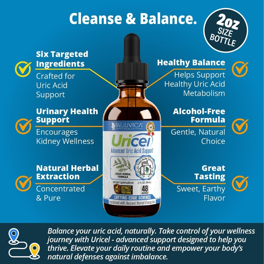 Uricel - Advanced Uric Acid Support & Cleanse Supplement - Liquid Delivery for Better Abvorvice - Κεράσια, Chanca Piedra, Σπόροι σέλινου, Κουρκουμάς & Περισσότερα!