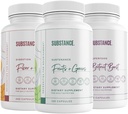 SUBSTANCE. 3-Pack General Wellness Sche: Nature's Sustenance Daily Fruits & Veggies (120 Caps) + Fiber & (240 Caps) + Beetroot Boost (180 Caps) - ABD Made, Vegan-Friendly