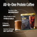 VitaCup Slim Protein Coffee Shake for Diet Support, Instant Coffee w/Whey Protein Powder, B Vitamins & Fiber, Dietitian Αναπτύχθηκε για την απόδοση και τη γεύση, Κάντε ως Iced Coffee ή Shake, 20 Σερβιέτες
