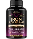Kadınlar için Demir 65 mg (Ferrous Sulfate 325 mg) - Stomach Friendly | Slow release Iron | High Abxia - Vitamins C, D3, B6, B12 & Folate - Iron Level & Energy Support - 60 Capsules