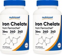 Nutricost Chelated Iron, As Ferrochel, 36mg, 240 Capsules (2 Şişe)