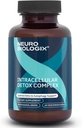 Intracellar Detox Support - Advanced Antioxidant & Energy Supplement – Υποστηρίζει Cellular Detox & Defense, Μεταβολική Ισορροπία & Μακροζωία με ενεργοποιητή NRF2, Turmeric, Piperine & Glutathione - 60Caps