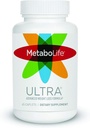 MetaboLife Ultra - Συμπλήρωμα διατροφής - Συμπλήρωμα πείνας για γυναίκες & άνδρες - 800 mg, 45 Caplets
