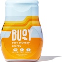 Buoy Enerji Elektrolyte Drops | 40 Hizmet | Yeşil Çay Ekstraksiyon + L-Theanine | Jitter-Free Focus | Great for Tea, Shakes, Juice, & Beer | Your Daily Hydration & Energy Supplement