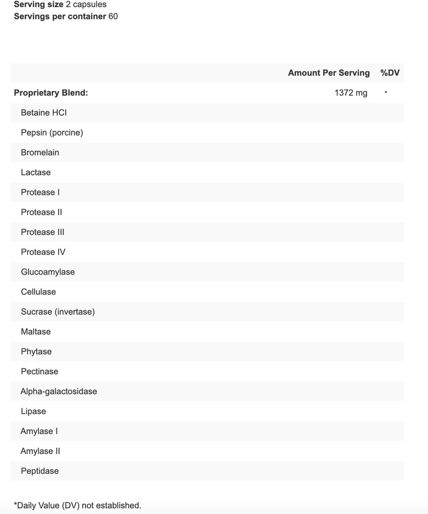 Energetics - EnzymixProTM (K-99) 120 Capsules