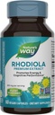 Nature's Way Rhodiola Premium Extract, 250 mg per serving, Supports Energy & Cognitive Performance*, Adaptogenic Herb*, Non-GMO Project Verified, Vegan, Gluten Free, 60 Capsules (Packaging May Vary)