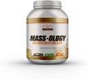 MUSCLEOLOGY Βάρος Κερδιστής 