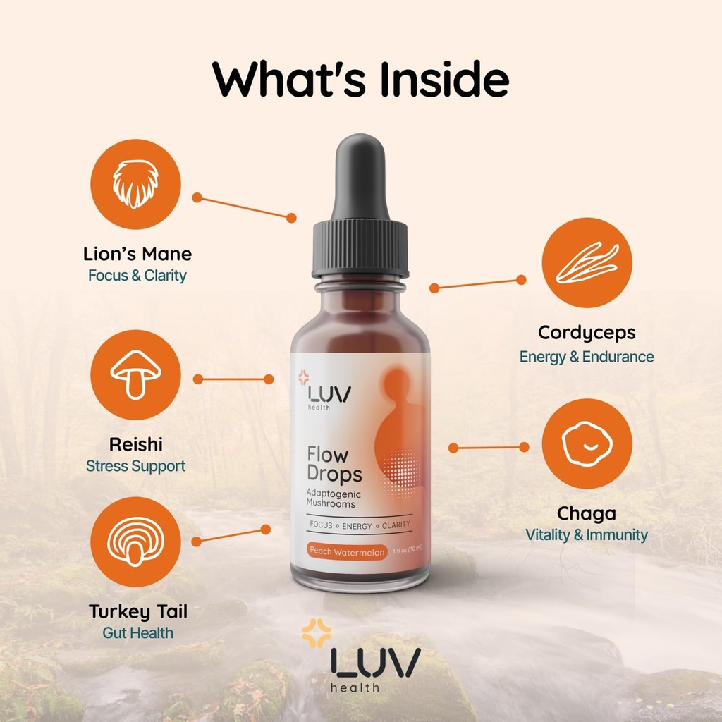 LUV health Flow Drops® – Energy Supplement for Focus, Mental Clarity & Immune Support - Adaptogenic Mushrooms with Lion’s Mane, Cordyceps, Reishi, Chaga & Turkey Tail – Vegan, Made in USA 60 Servings
