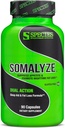 Tür Beslenme Somalyze Stimulant Free, Appetite Suppressant ile GABA ve Melatonin, Gluten Free Caps, 90 Capsules