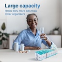Extra Large Pill Organizer 2 φορές την ημέρα – XL Pill Box 7 ημέρα με μεγάλα διαμερίσματα AM/PM – Ταιριάζει μεγάλες βιταμίνες, συμπληρώματα και Gummies, για 7 ή 14-Ημέρες Χρήση, χρώμα-κωδικοποιημένο, Senior-Friendly, Χωρίς Σπίλες