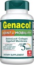 Genacol Joint & Mobility – Eggshell Membrane και Ultra-Hydrolyzed Collagen Peptides, Υποστήριξη Comfort & Mobility, Αποτελέσματα σε μόλις 5 ημέρες, 90 κάψουλες (30-Day Supply)