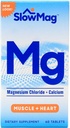 Slow Magnezyum Chloride withuba Tabletler - Kapic Kaplama