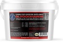 Annamaet Glycocharge – Post-Exercise Supplement for Canine Athletes and Working Dogs – Maltodextrins to Help Replenish Muscle Glycogen for Faster Recovery - 2.4 kg