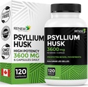 Renew Actives Psyllium Husk 1200MG per 2 Capsules – Bulk-Forming Laxative & uli Fiber for Digestive Health, Regularity & Adult Wellness - Pure Materialss – Made in Canada – 120 Capsules