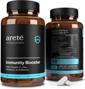 Συμπλήρωμα Booster Ανοσίας Premium – 10 σε 1 Φυσικό Αναπνευστικό & Ανοσοποιητικό Σύστημα Booster, 90 Κάψουλες, Βιταμίνη C, Ψευδάργυρος, Elderberry, Turmeric Κουρκουμίνη, Σκόρδο, Probiotic Immune Boost Υποστήριξη Βιταμίνες