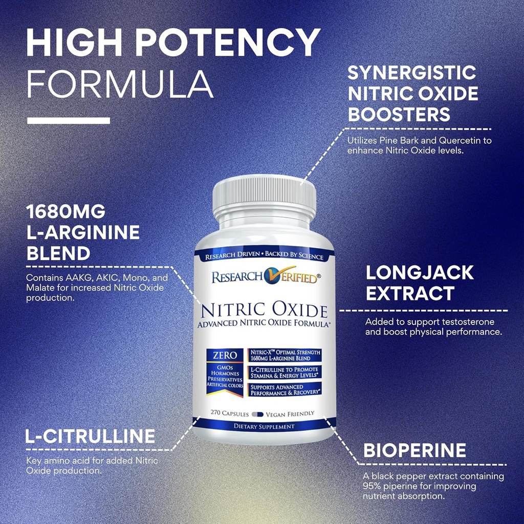 Araştırma Gerçekleştirilmiş Nitrik Oksit - L-Arginine ve L-Citrulline ile - Premium Kas Building Nitrik Oksit ATM - 270 Kont - 2 Şişes