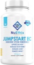 NuEthix Formulations EC, Endocrine System Homeostasis Diyeter Supplement, 120 Capsules
