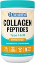 Collagen, Toz, Tip I & III, Grass-Fed Bovine Kaynağı, Unflavored, Dissolves kolayca, Skin, Hair, Nail & Muscle Care, Paleo & Keto Friendly, 8oz