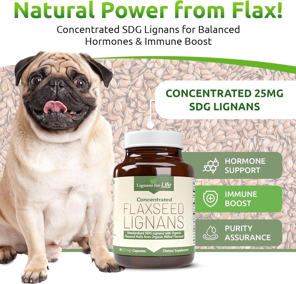 Lignans For Life Flaxseed Lignans for Dogs + SDG - Omega 3 Fatty Acids, High Fiber Antioksis - Shiny Coat, Digestive & Heart Health Flax Seed for Dogs, 90 Flaxseed Capsules, 2 Pack