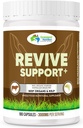 GRASSLAND NUTRITION 100% Organik Avustralya: Revive Support Beef Organı - Doğal B12, Iodine, Iron & Vitamin A (180 Capsules)