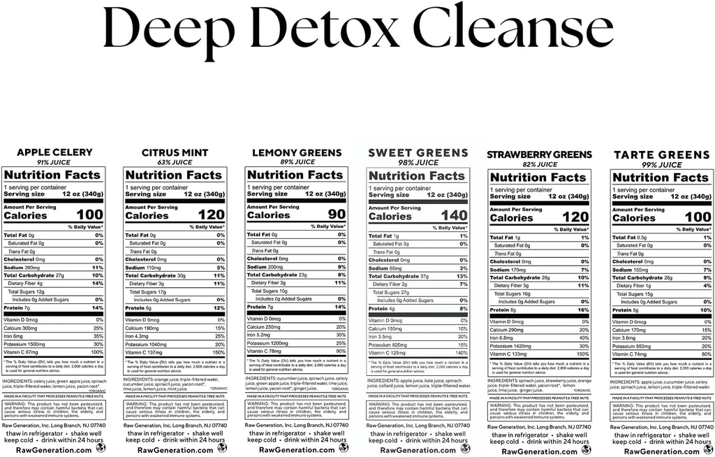 Raw Generation Deep Detox Cleanse – 5-Day Juice, Kilo kaybı, Enerji, Clearer Skin & Gut Health - 30 Chlorophyll-Packed Juices to Detox Your Body and reset Your Diyet (Asortment May Vary)
